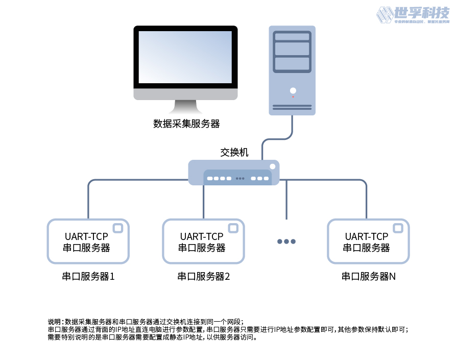 圖片關鍵詞