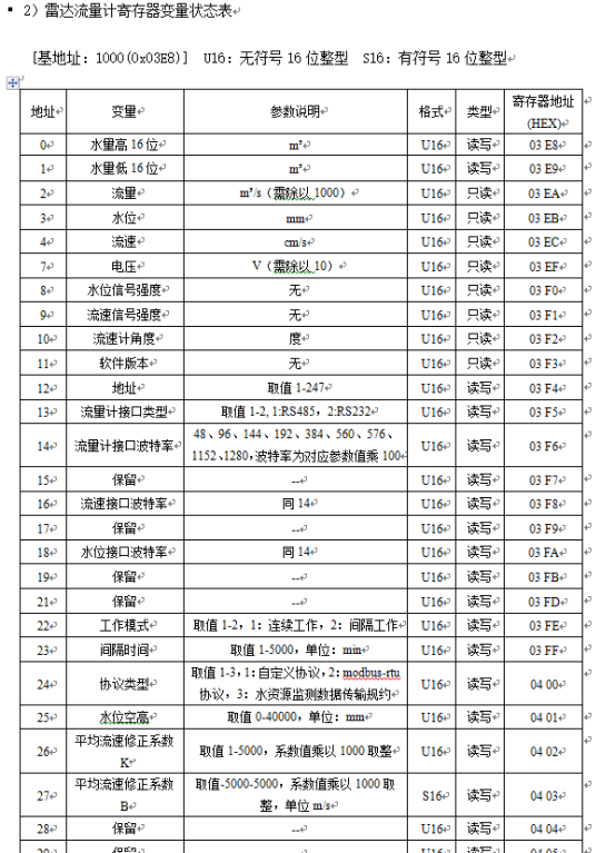 圖片關(guān)鍵詞