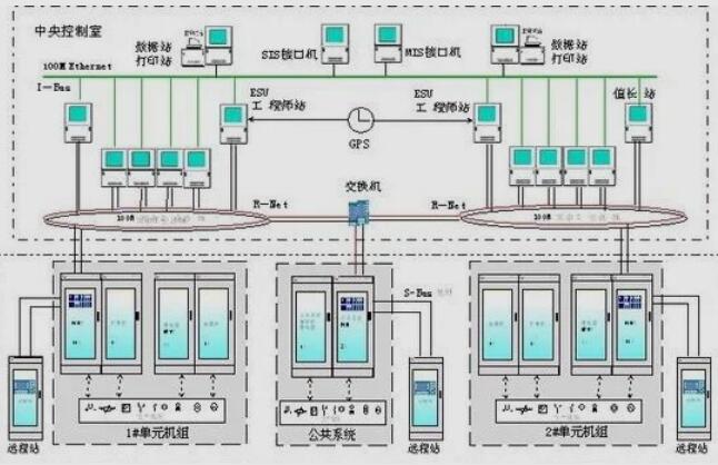 圖片關鍵詞