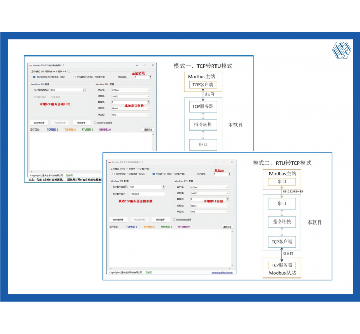 Modbus TCP-RTU接口協(xié)議轉(zhuǎn)換軟件