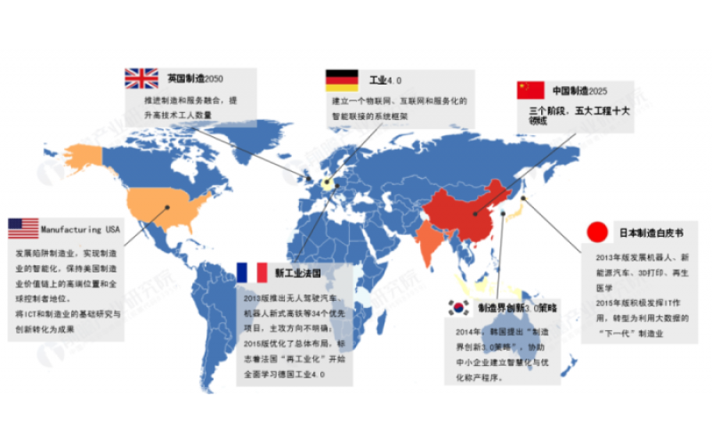 智能制造與大數(shù)據(jù)：數(shù)據(jù)采集實(shí)現(xiàn)數(shù)字化
