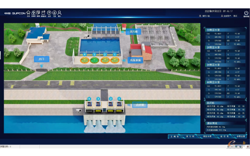 激活數字化生產力！一文了解中控綜合監控軟件（SCADA）