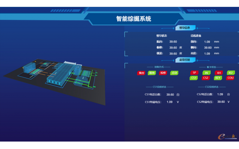 SCADA軟件技術發展，路在何方？